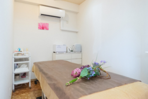 アヴェーラ公式