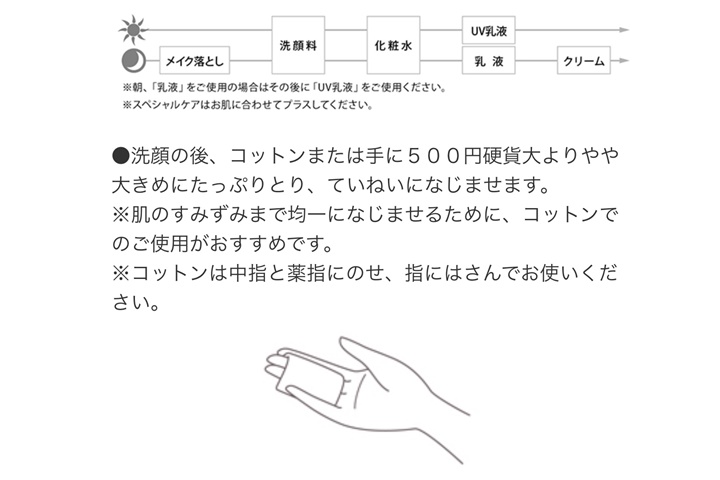 elixirおすすめの使い方2