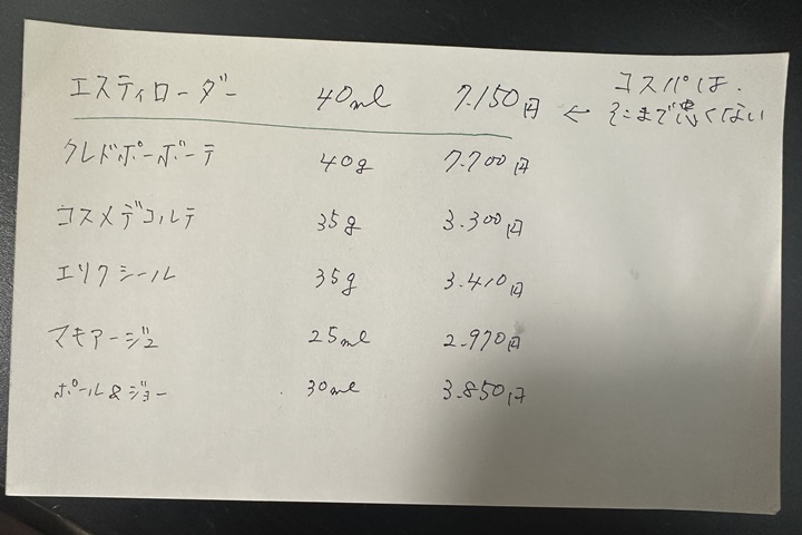 esteelauderコスパ