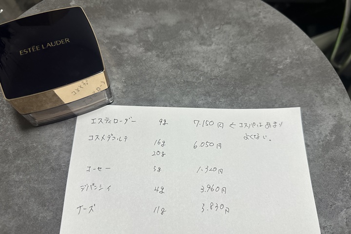 esteelauderコスパ