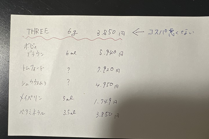 threeコスパ